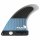 FCS II Performer PC Medium Tranquil Blue LB Centre Retail Fin